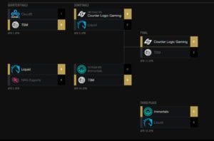 I highly doubt anyone expected this to be the final brackets. Courtesy of lolesports.
