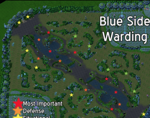 Some prime ward locations from the blue side perspective (image: http://blog.arenaonline.com/how-do-you-win-consistently/)