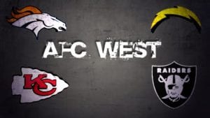 (photo credit:https://haziethoughts.org/2014/07/28/2014-nfl-preview-afc-west/)