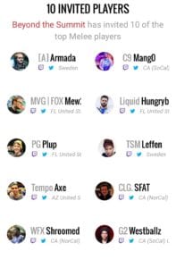 https://smash.gg/tournament/smash-summit-3/voting