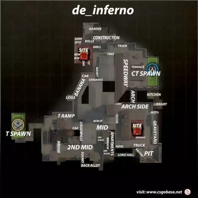inferno