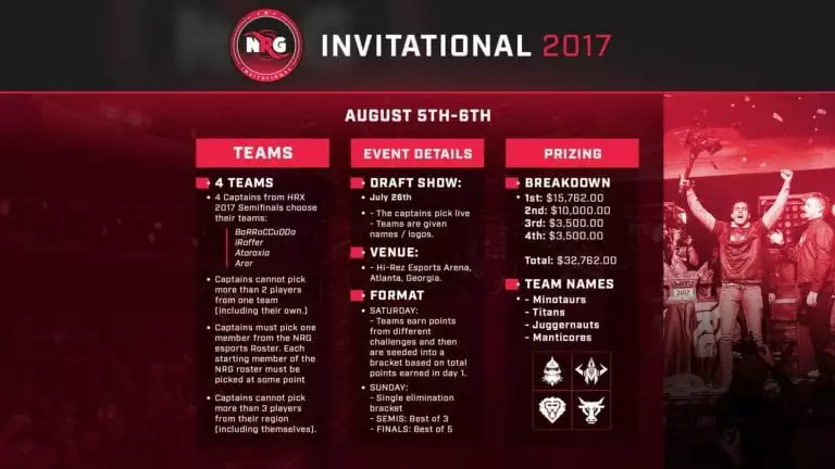 NRG Invitational