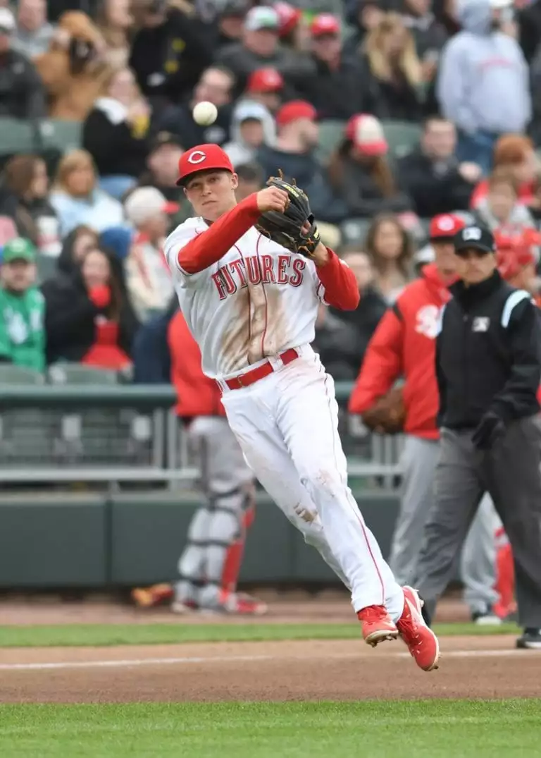 Cincinnati Reds offseason
