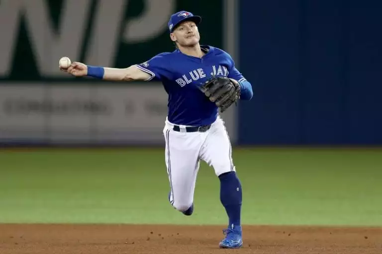 2018 Toronto Blue Jays preview