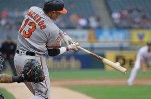Baltimore Orioles 2018 season preview