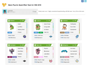 Pokemon VGC 2018 Common Cores