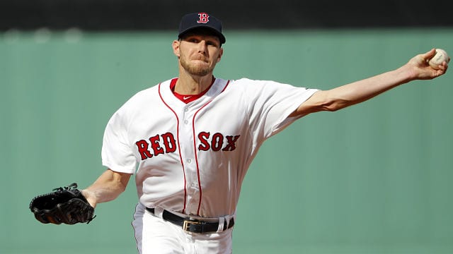 Boston Red Sox 2021 Pitching rotation