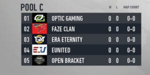 CWL Atlanta