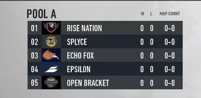 CWL Atlanta