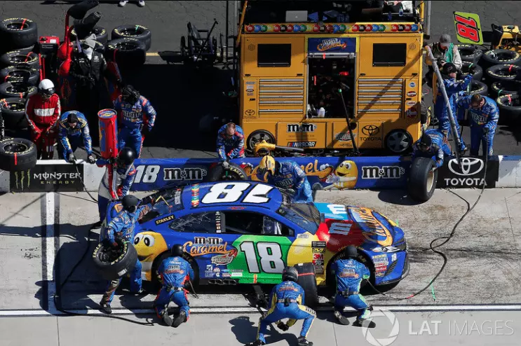 Post Martinsville