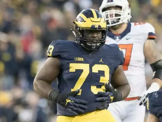 Detroit Lions 2018 NFL Draft profile