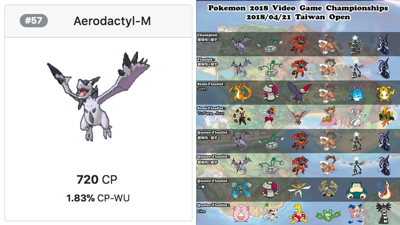 Pokémon Go Mega Aerodactyl counters and weaknesses explained