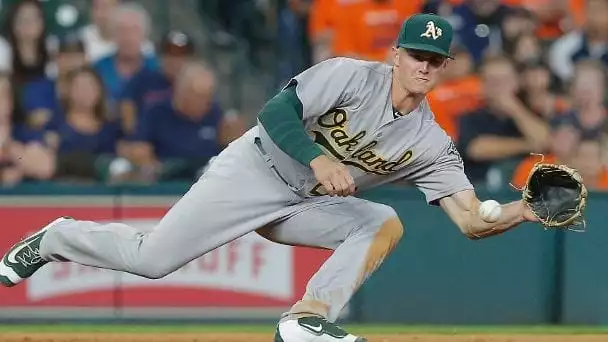 MLB top players 2018