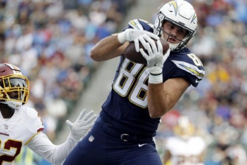 Hunter Henry Free Agent