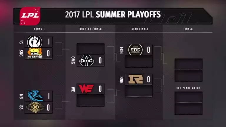 RNG auto-seeded into semifinals in the 2017 LPL Summer Split playoffs