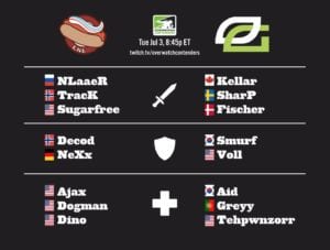 Overwatch Contenders