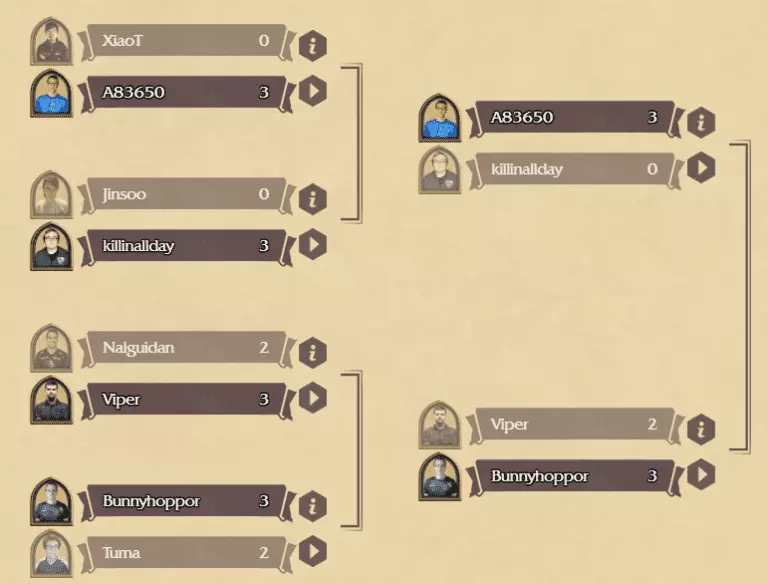 Bunnyhoppor wins