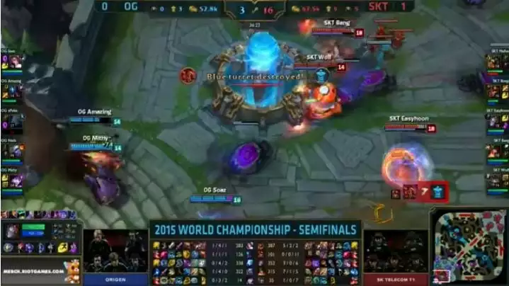 SKT beat Origen at Worlds 2015 because they played more proactive