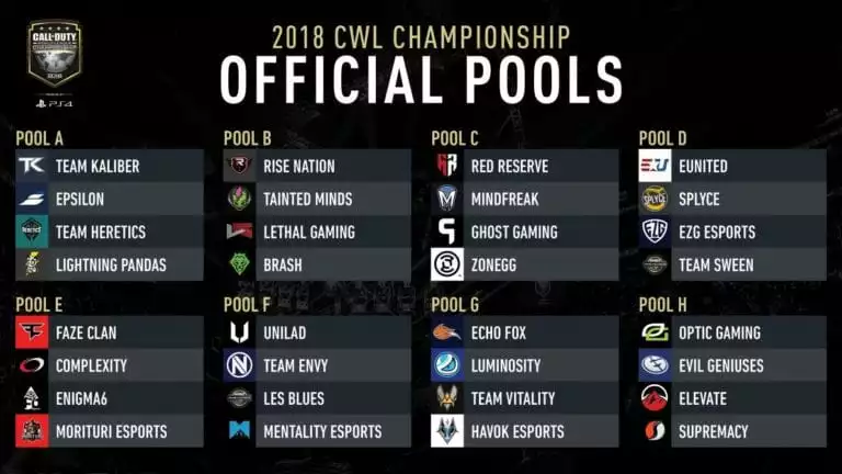 CoD Champs