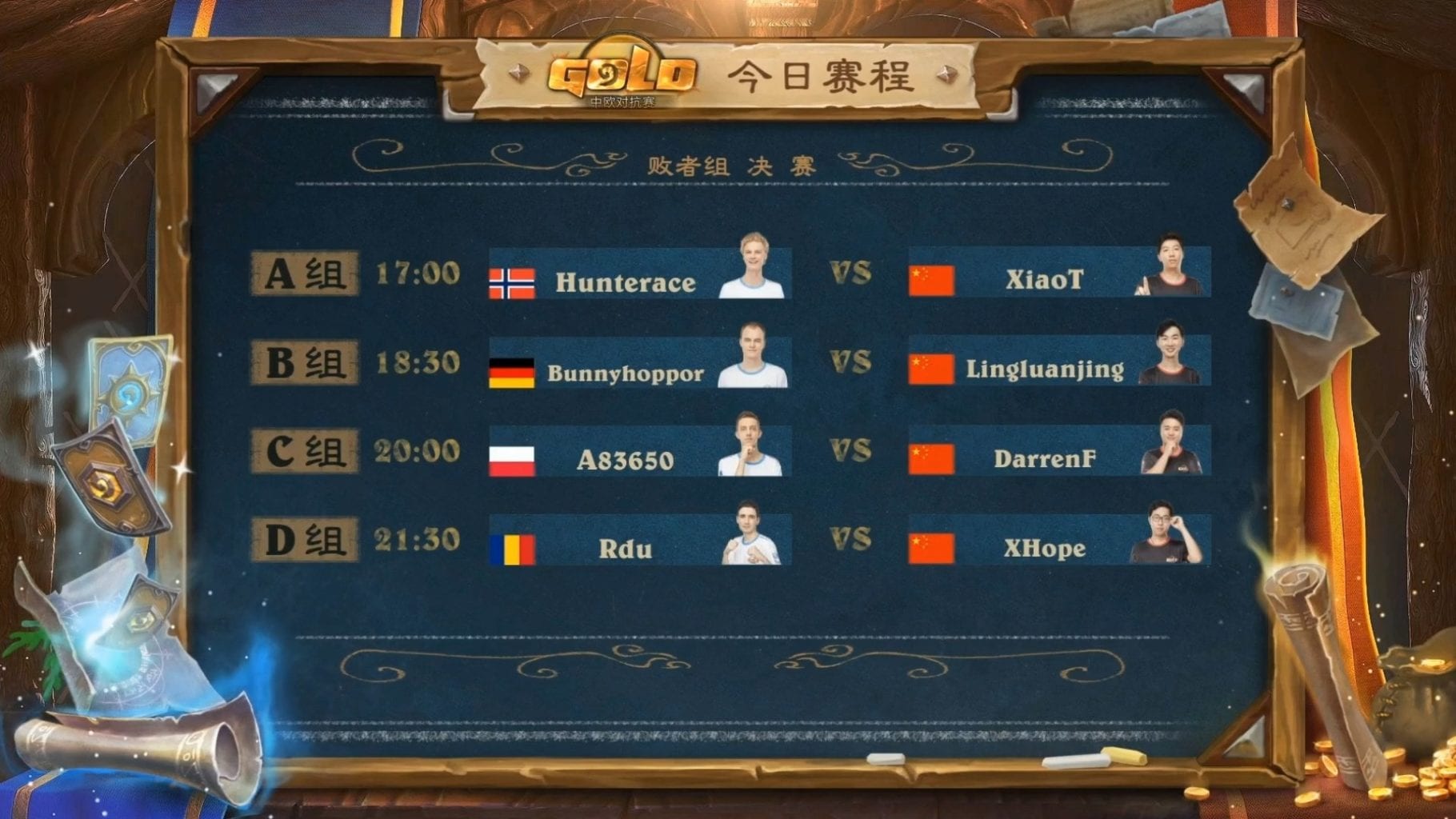 CN vs EU Championship 2018 Group Stage