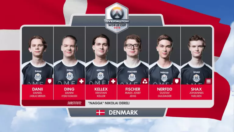 Denmark Overwatch World Cup