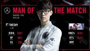 TheShy is the 18th best player at Worlds 2018
