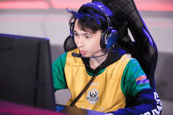 Contenders Preseason Power Rankings