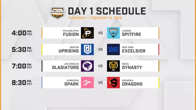 Watchpoint