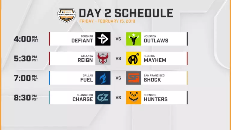 Watchpoint