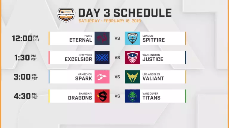 Watchpoint