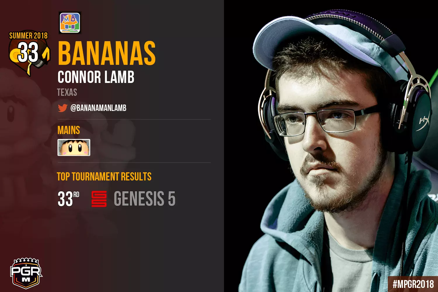 SSBM 2018: Biggest Risers