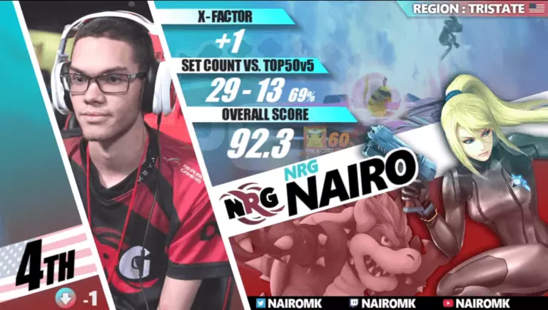 Smash Ultimate Summit