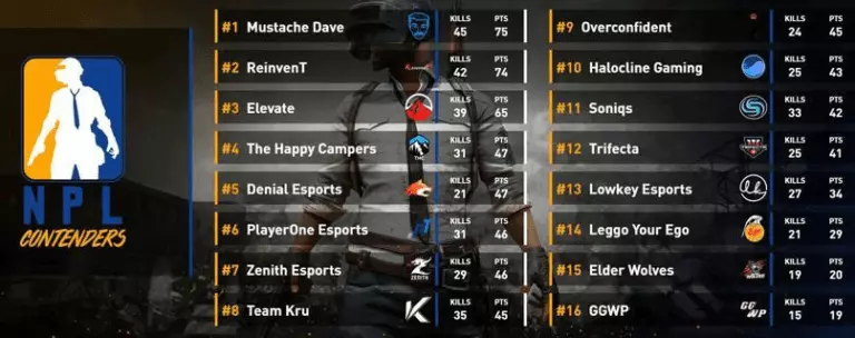 National PUBG League