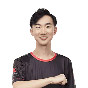 2019 HCT Winter Championship China Analysis