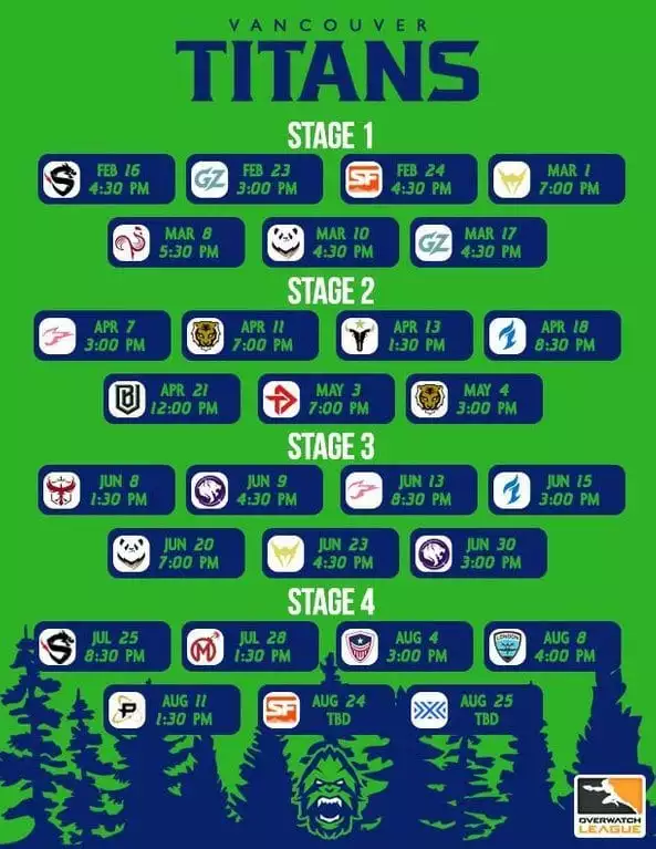 Vancouver Titans Season Preview