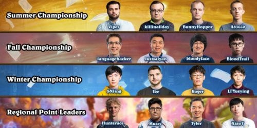 Hearthstone 2019 World Championship