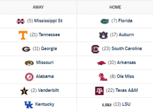 SEC Baseball Weekend Preview