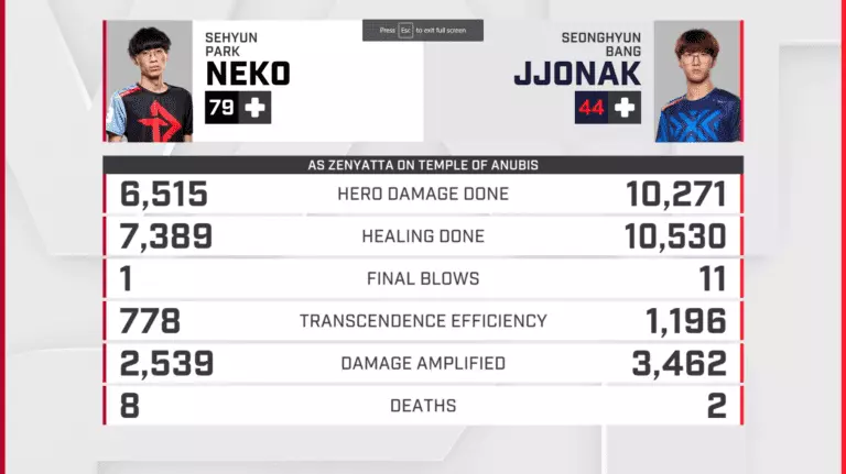 Toronto Defiant Preview