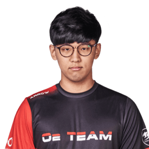 Florida Mayhem trade targets