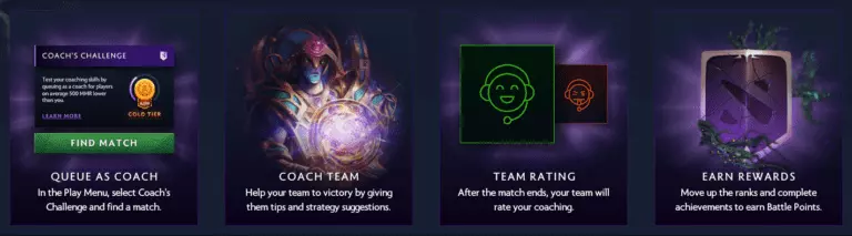 The International 2019 Battle Pass