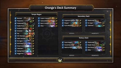 Hearthstone Grandmasters 2019 Week 4 Meta