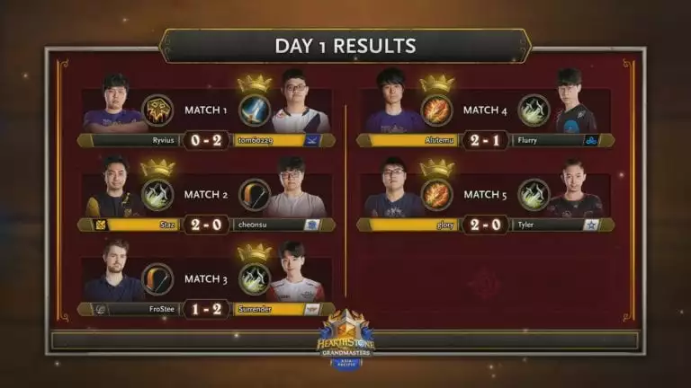 Hearthstone Grandmasters 2019 Week 5 Standings