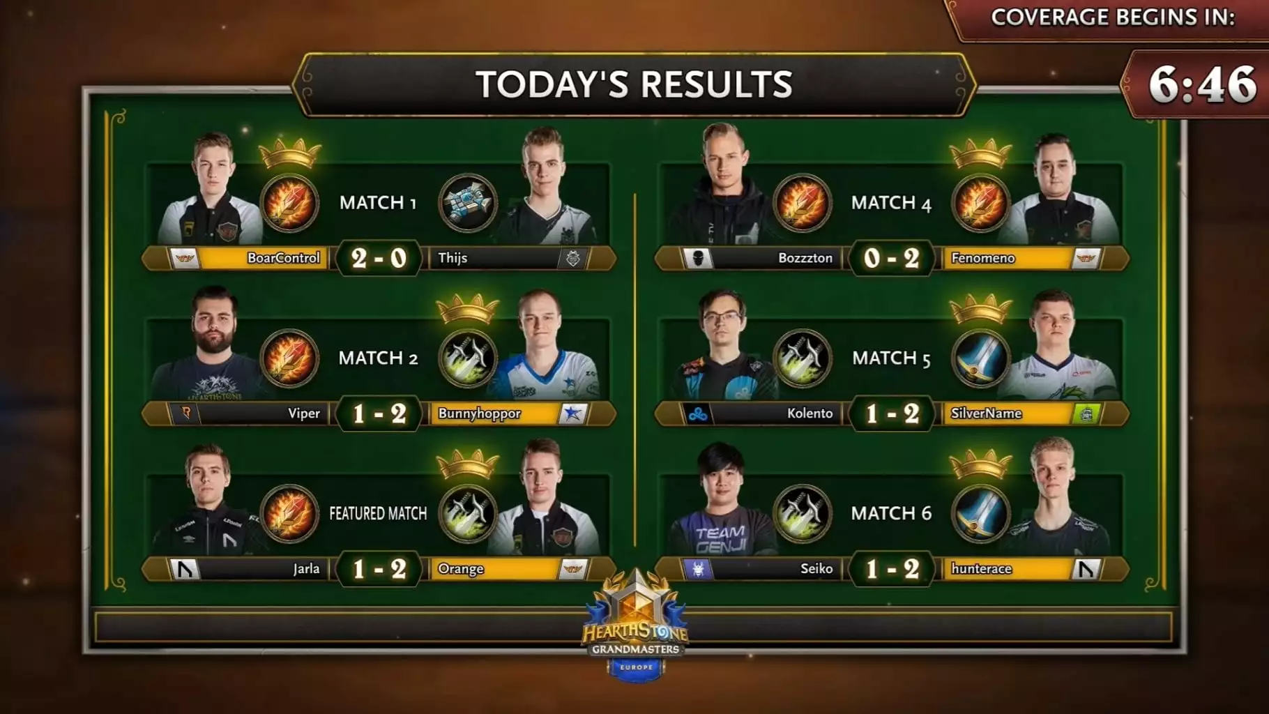 Hearthstone Grandmasters 2019 Week 6 Standings