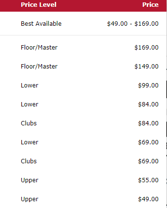 OWL Grand Finals Tickets