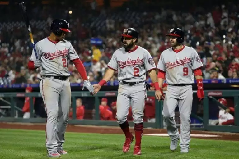 NL East