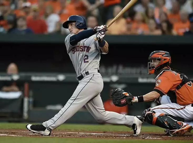 This week in the American League West