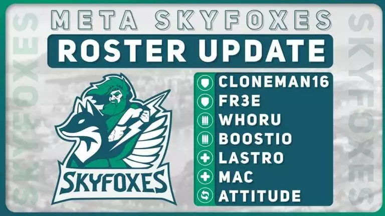NA Contenders power rankings
