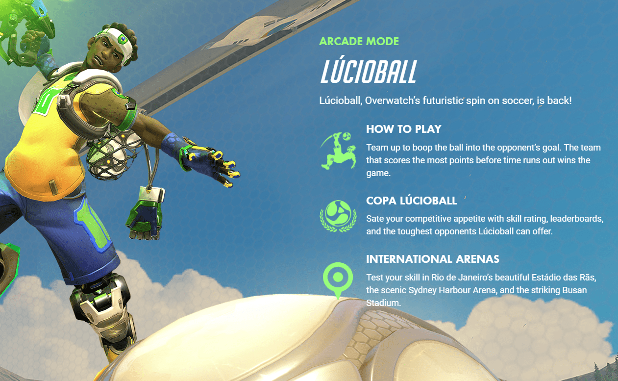 Copa Lucioball