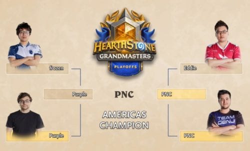 Hearthstone Grandmasters 2019 Season 1 Playoff Winners