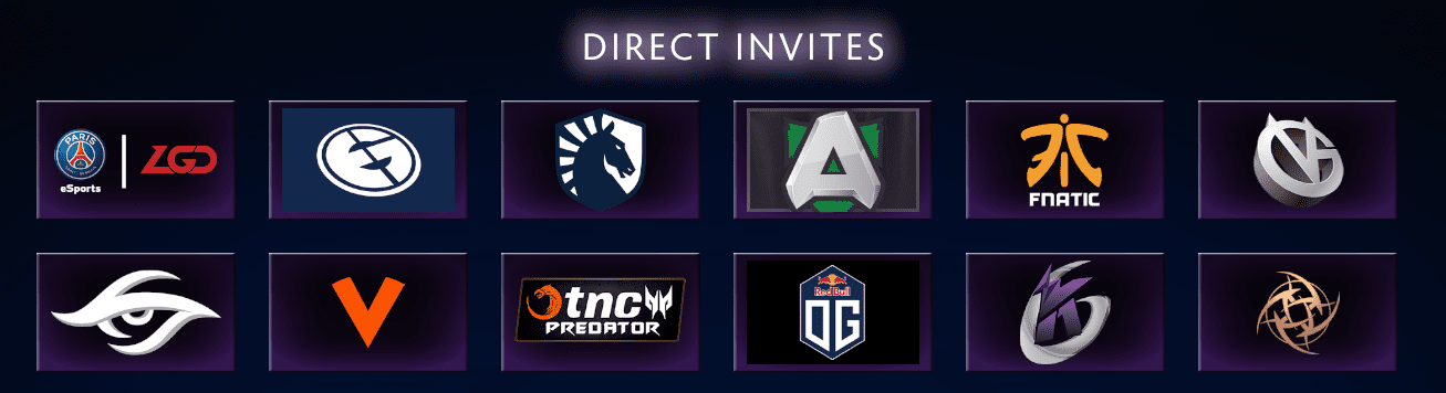 The International 2019 Invite Teams Have Been Finalized